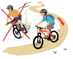 Häb Sorg  Abkürzen ist Tabu, das ist Ehrensache! Beim Bremsen das Hinterrad nicht blockieren, das macht den Weg kaputt.